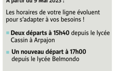 Ligne 223