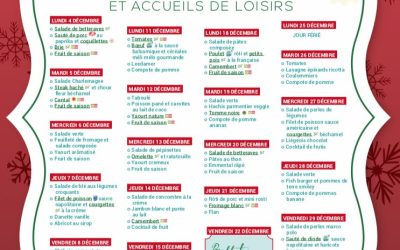 Que mangeront-ils au mois de décembre ?